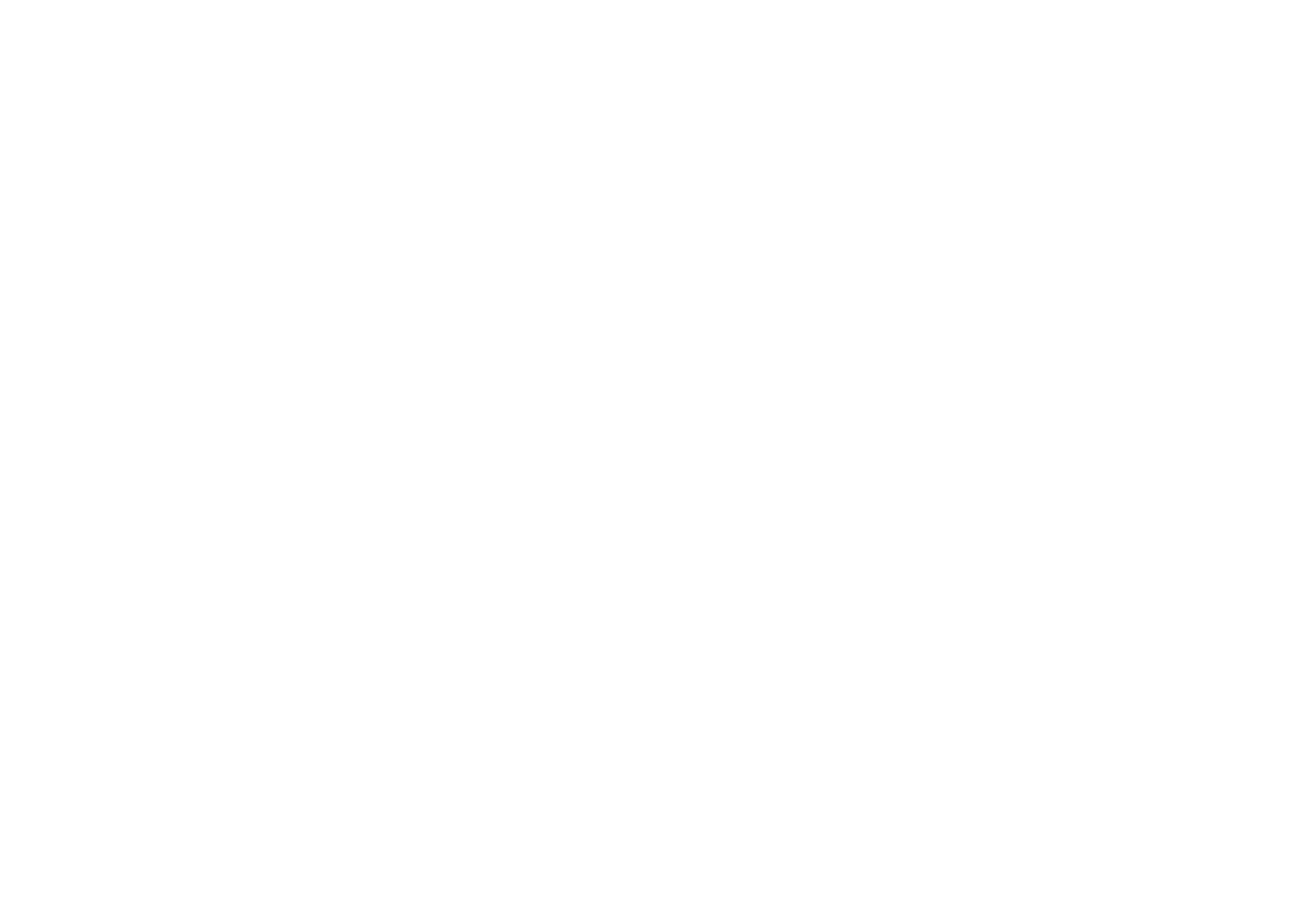 B2B Writing Institute